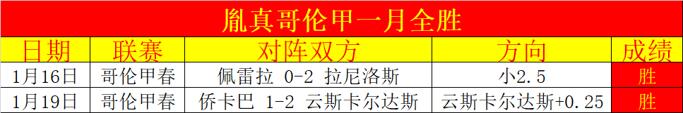 拜仁前主席,赫内斯购入,圣保利俱乐,澳门新葡京赌场入口,澳门新葡京赌场入口官网,澳门新葡京赌场入口官网玩家首选