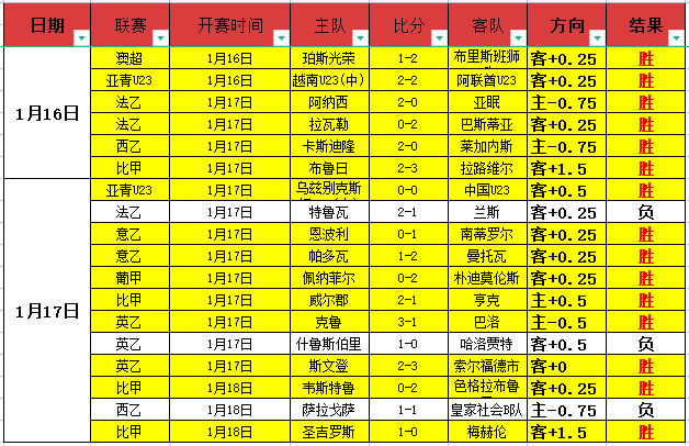 独家爆料,前切尔西铁,卫祖马即将,澳门新葡京赌场入口,澳门新葡京赌场入口官网,澳门新葡京赌场入口官网玩家首选