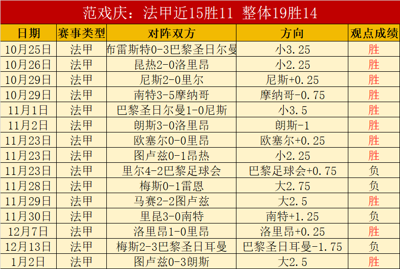 前澳超球星,转投他队,身价大减,澳门新葡京赌场入口,澳门新葡京赌场入口官网,澳门新葡京赌场入口官网玩家首选