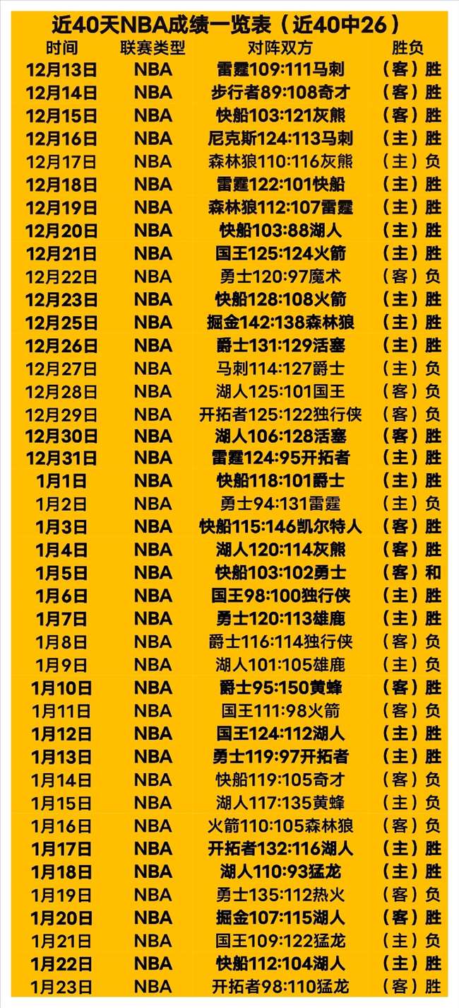 皇家社会,毕尔巴鄂,国王杯周三,澳门新葡京赌场入口,澳门新葡京赌场入口官网,澳门新葡京赌场入口官网玩家首选