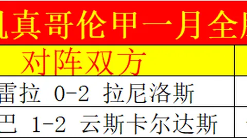拜仁前主席赫内斯购入圣保利俱乐部股份获证实