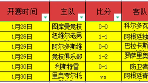 曼城对决西布朗，交手优势助力主场连胜追击