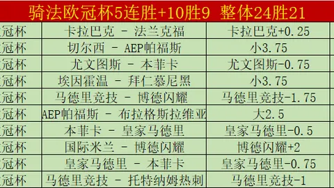 澳门新葡京赌场入口